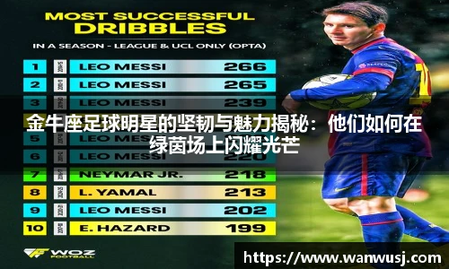 金牛座足球明星的坚韧与魅力揭秘：他们如何在绿茵场上闪耀光芒